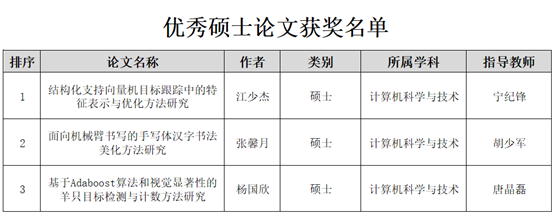 ed1072c65c1045c3a9921475cd232018.png image.png